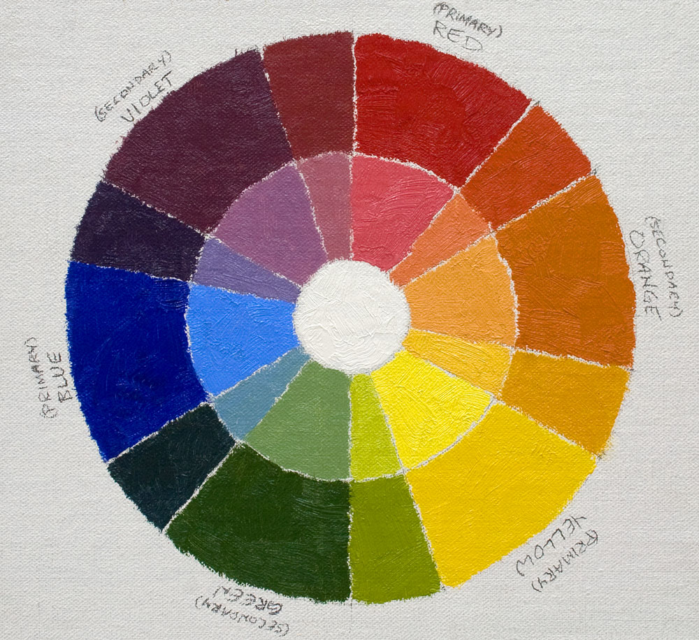 Unique Painted Color Wheels